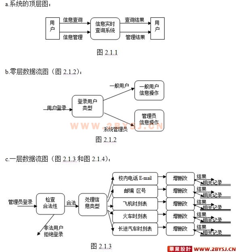 数据分析平台:推动企业决策从经验走向科学