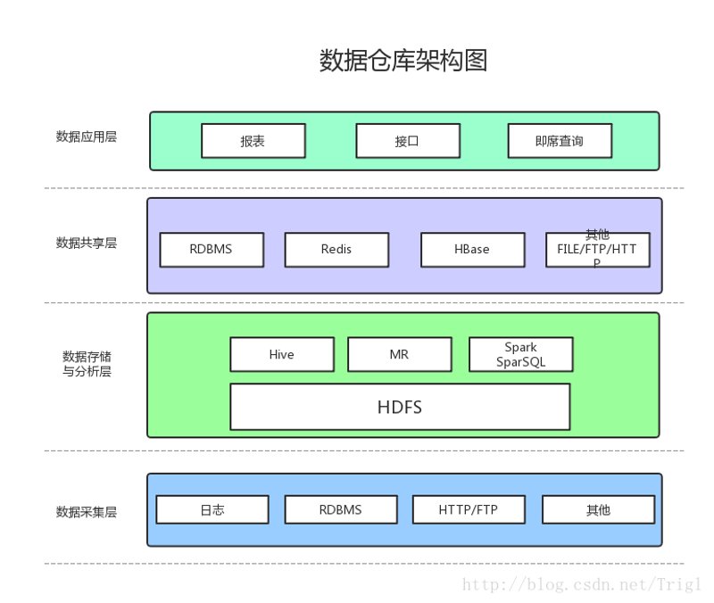 数据采集系统的革新——提升行业效率的新利器